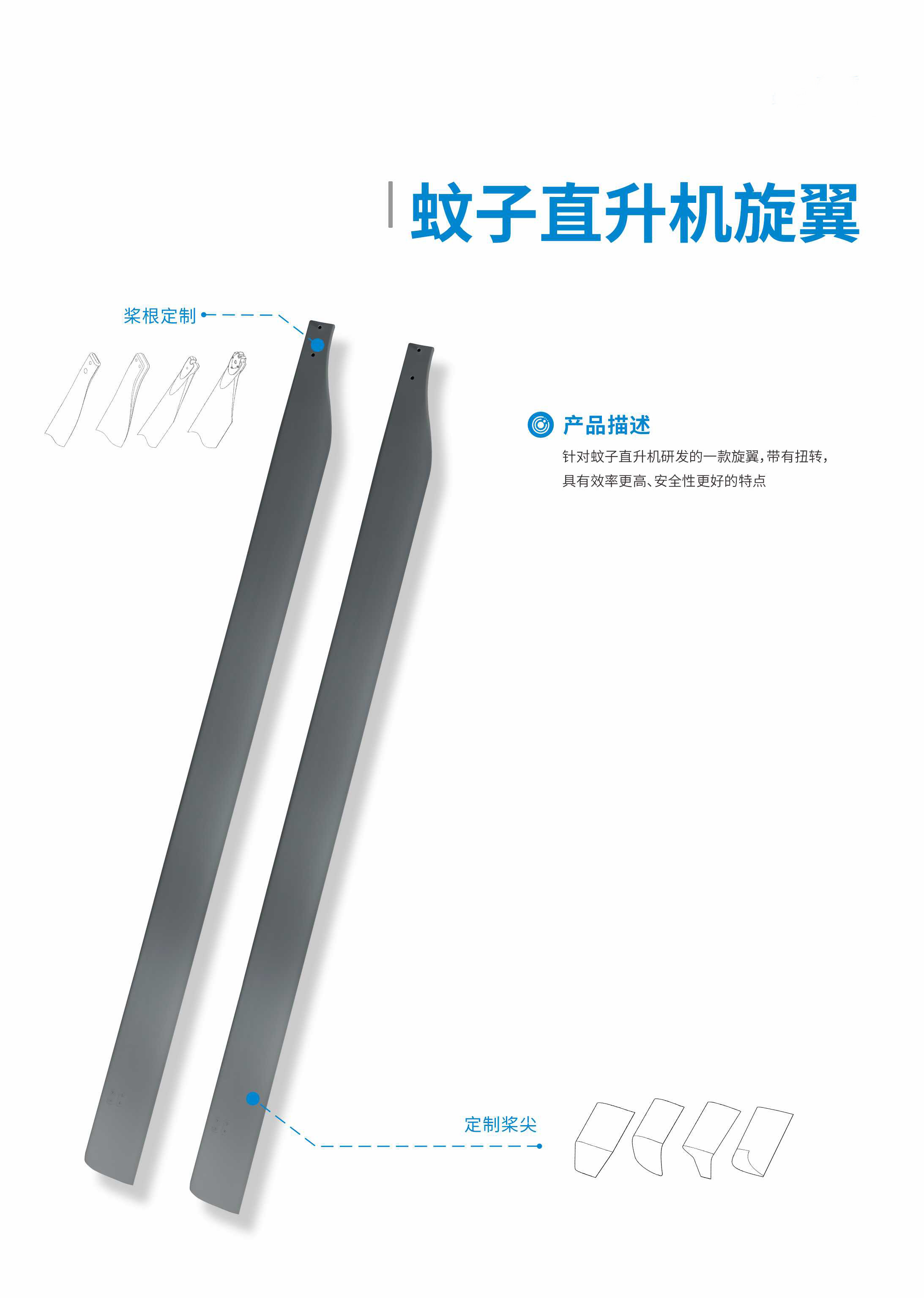 蚊子直升機旋翼  4.jpg